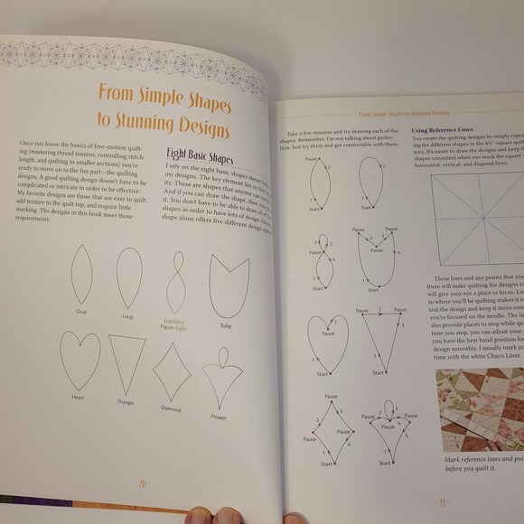 Free-Motion Quilting Made Easy Book 186 Designs From 8 Simple Shapes Larkin - Picture 6 of 10